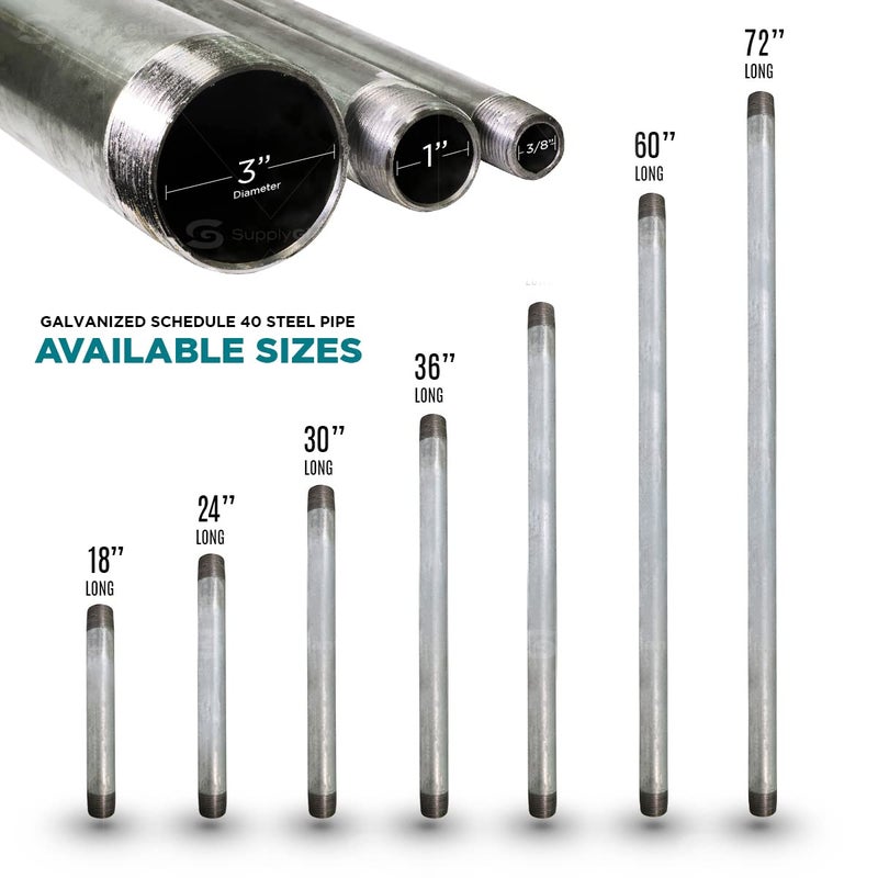 SUPPLYGIANT أنبوب مجلفن بقطر 3/4 بوصة من Supply Giant، تركيبات أنابيب فولاذية مرنة بقطر ثلاثة أرباع بوصة لبناء أثاث عتيق DIY، 3/4" x 18" (عبوة من 5) - Image 5